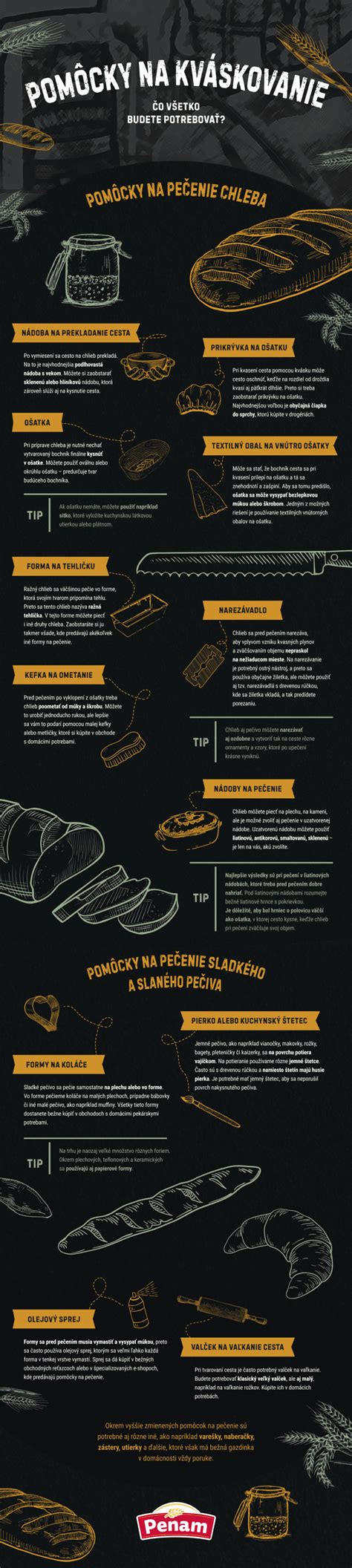 Infografika zobrazujúca rôzne kuchynské pomôcky na zemiaky