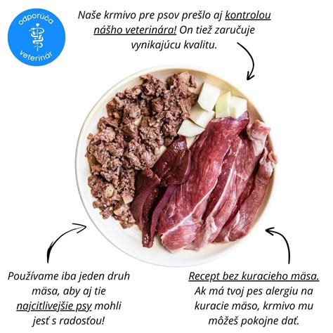 Ilustrácia nutričnej hodnoty batátov a kuracieho mäsa