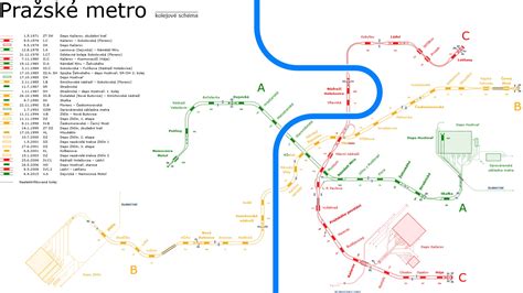 Schéma pražského metra s vyznačenými stanicami v blízkosti autobusových staníc