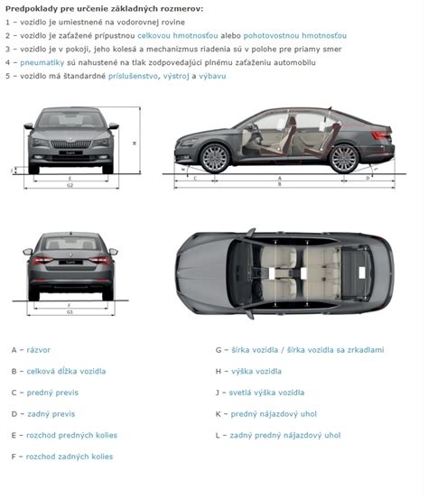 rozdelenie autosedačiek podľa hmotnosti