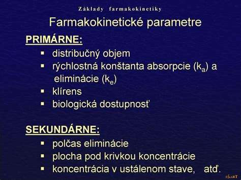 Schéma farmakokinetiky lieku