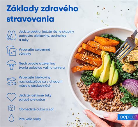 Infografika o dôležitosti bielkovín, sacharidov a tukov v strave