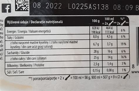 nutričné hodnoty špargle