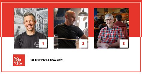 Rebríček 50 Top Pizza