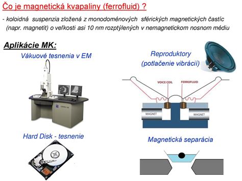 Rôzne veľkosti magnetických kotúčov