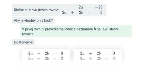 Ilustrácia jednotlivých krokov prípravy kringelu