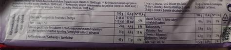 Nutričné hodnoty čokolády Milka