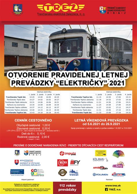 Infografika s krokmi potrebnými na otvorenie prevádzky