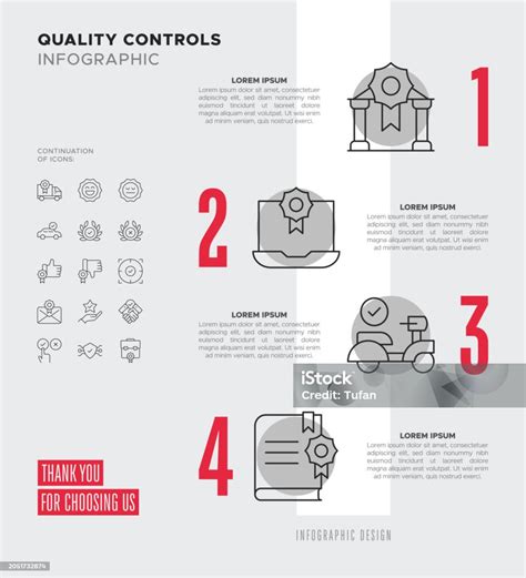 Infografika o kontrole kvality mlieka