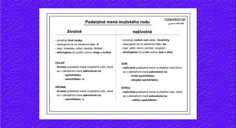 Tabuľka vzoru 