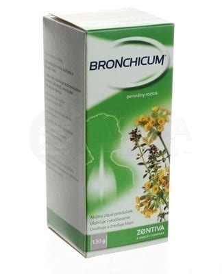 Schéma pôsobenia Bronchicum sirupu na hlien v prieduškách