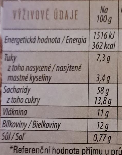 Obrázok porovnania energetickej hodnoty čokolády a jablka.