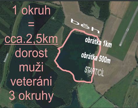 Schéma troch pestovateľských tratí
