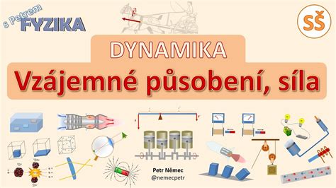 Schéma vysvetľujúca fyziku pádu chleba