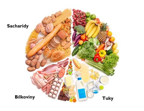 Výživová hodnota mrkvy