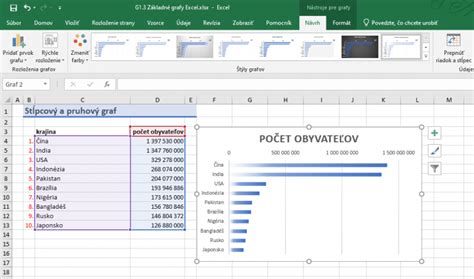 Príklad vzoru ovocia vytvoreného v programe Excel alebo v aplikácii