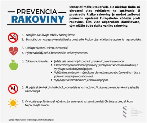 Infografika zobrazujúca rôzne prejavy potravinových alergií na tele