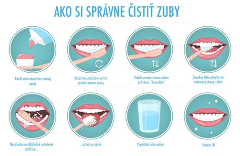 Časovanie čistenia zubov