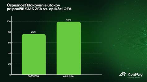 Porovnanie hardvérových nárokov hier