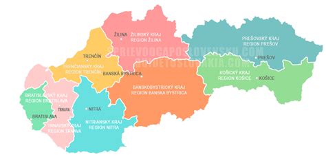 Mapa hustoty ekologických fariem na Slovensku