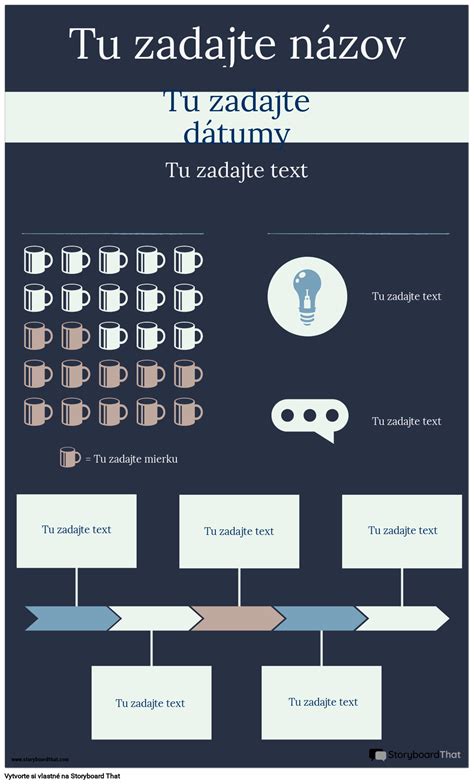 Infografika s časovými údajmi prípravy rôznych druhov gulášov