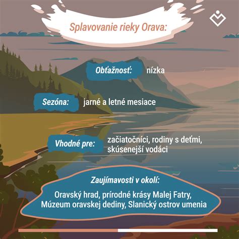 Infografika porovnávajúca strom pri vode a plevu