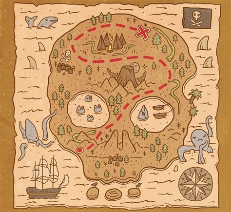 Mapa pokladu s rôznymi symbolmi a cestou