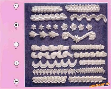 tipy na zdobenie torty