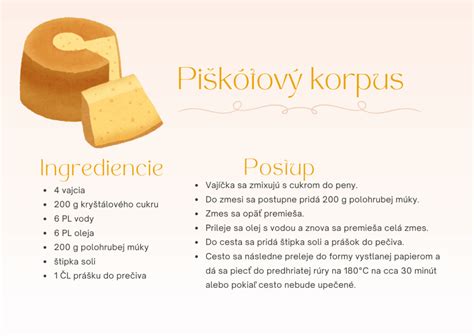 Ilustrácia rôznych druhov plniek do torty