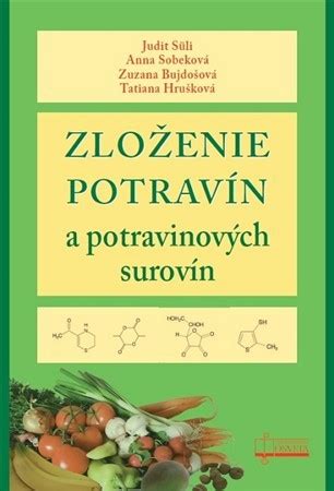 Zloženie surovín pre kyslé polievky