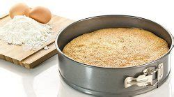 Ilustračné foto tortového korpusu