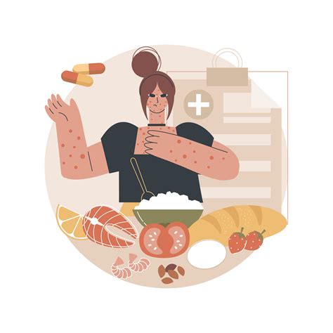 Grafika zobrazujúca príznaky anafylaxie