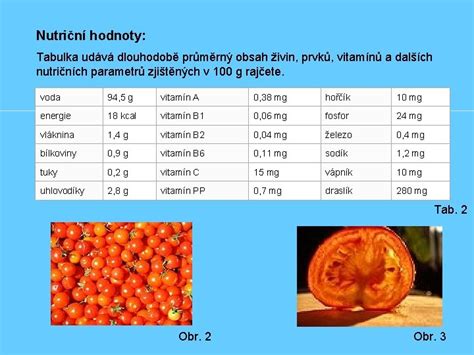Ilustrácia srovnávající nutriční hodnoty čerstvé a mražené zeleniny