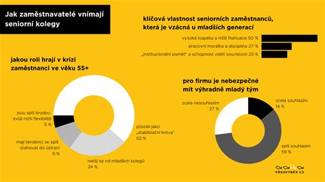 Infografika porovnávajúca riziko zadusenia s a bez použitia sieťky na ovocie