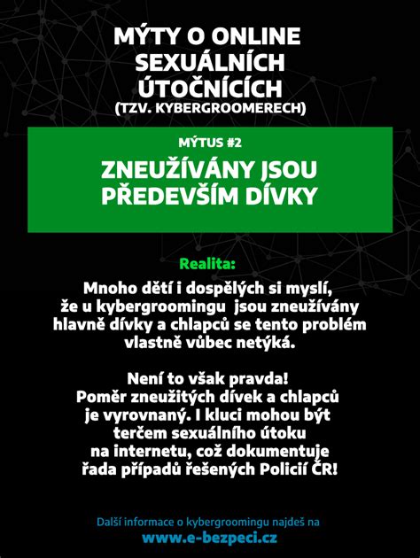 Infografika rozoberajúca bežné mýty o BDSM