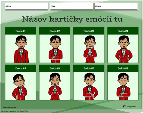 Ilustrácia mozgu s aktívnymi oblasťami spojenými s emóciami a jedením