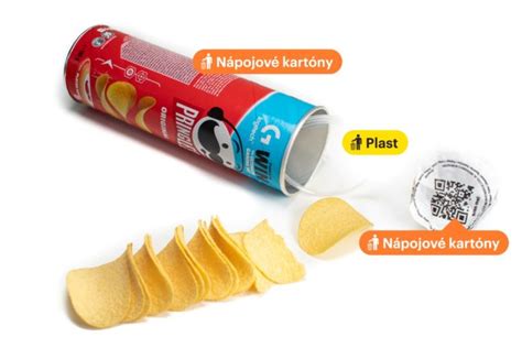 Inforgrafika o výhodách konzumácie plantainových čipsov