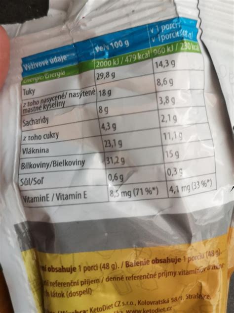 Graf porovnávajúci nutričné hodnoty bielej a špaldovej múky