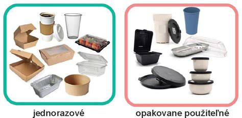Porovnanie jednorazových a opakovane použiteľných obalov na mäso