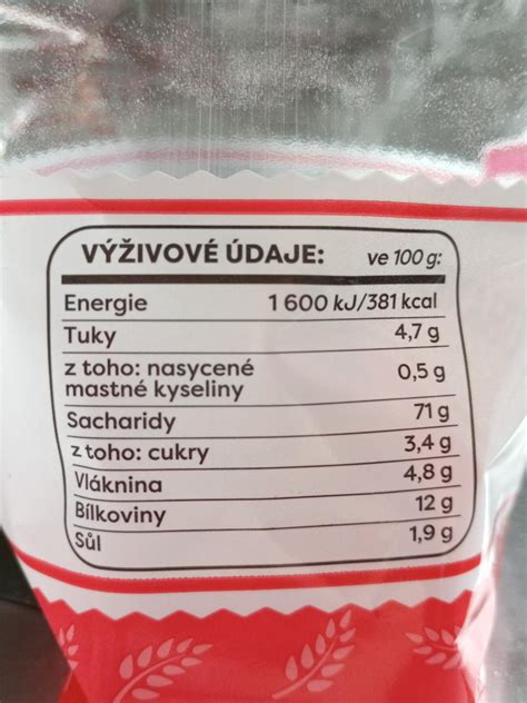 Tabuľka porovnávajúca nutričné hodnoty rôznych druhov pečiva