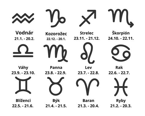 Znamenia od anjelov - koláž symbolov