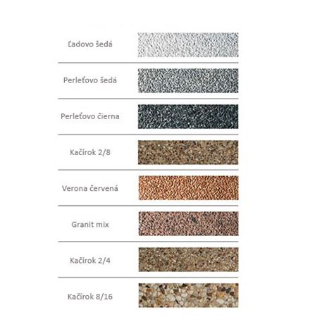 Rôzne varianty fašírok