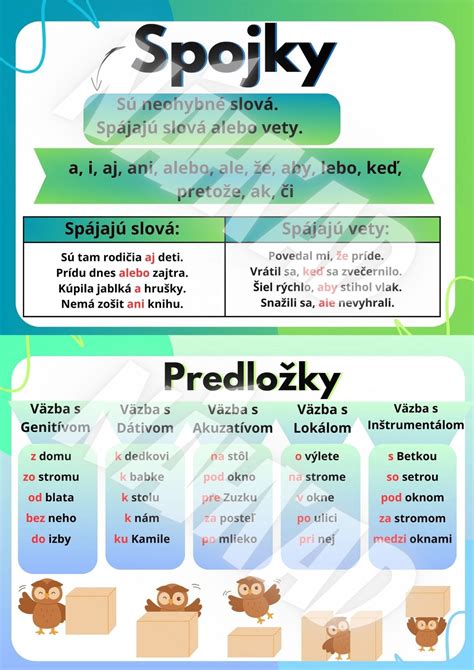 Rozdelenie druhov čokolády