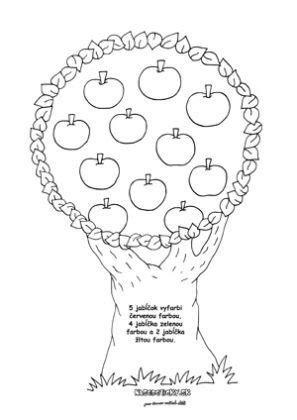 Príklady raňajok pre deti