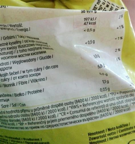 Graf s nutričnými hodnotami bobuľového ovocia