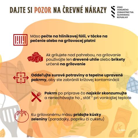 Rozmanitosť zeleniny vhodnej na pečenie