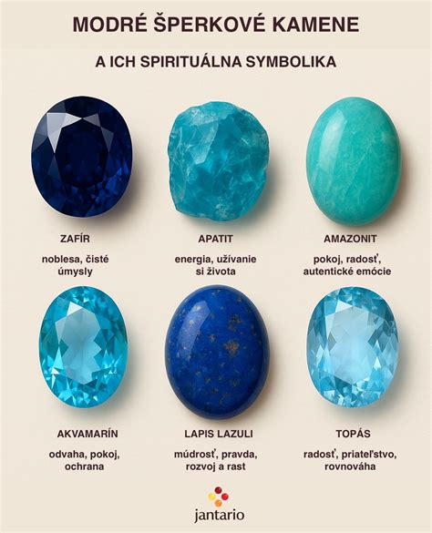 symbolika ryby v šperkoch