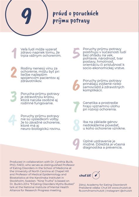 Infografika o dôležitosti sledovania príjmu kalórií