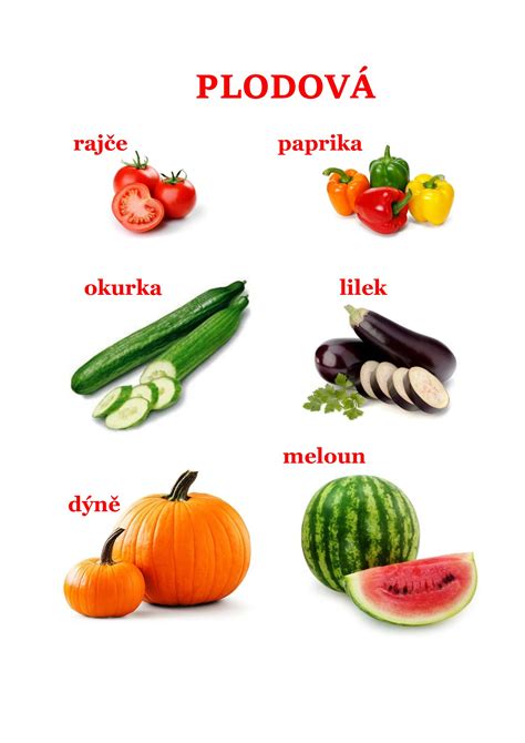 Plodová zelenina