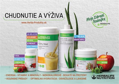 Infografika o účinkoch zeleného čaju s jazmínom na metabolizmus a chudnutie
